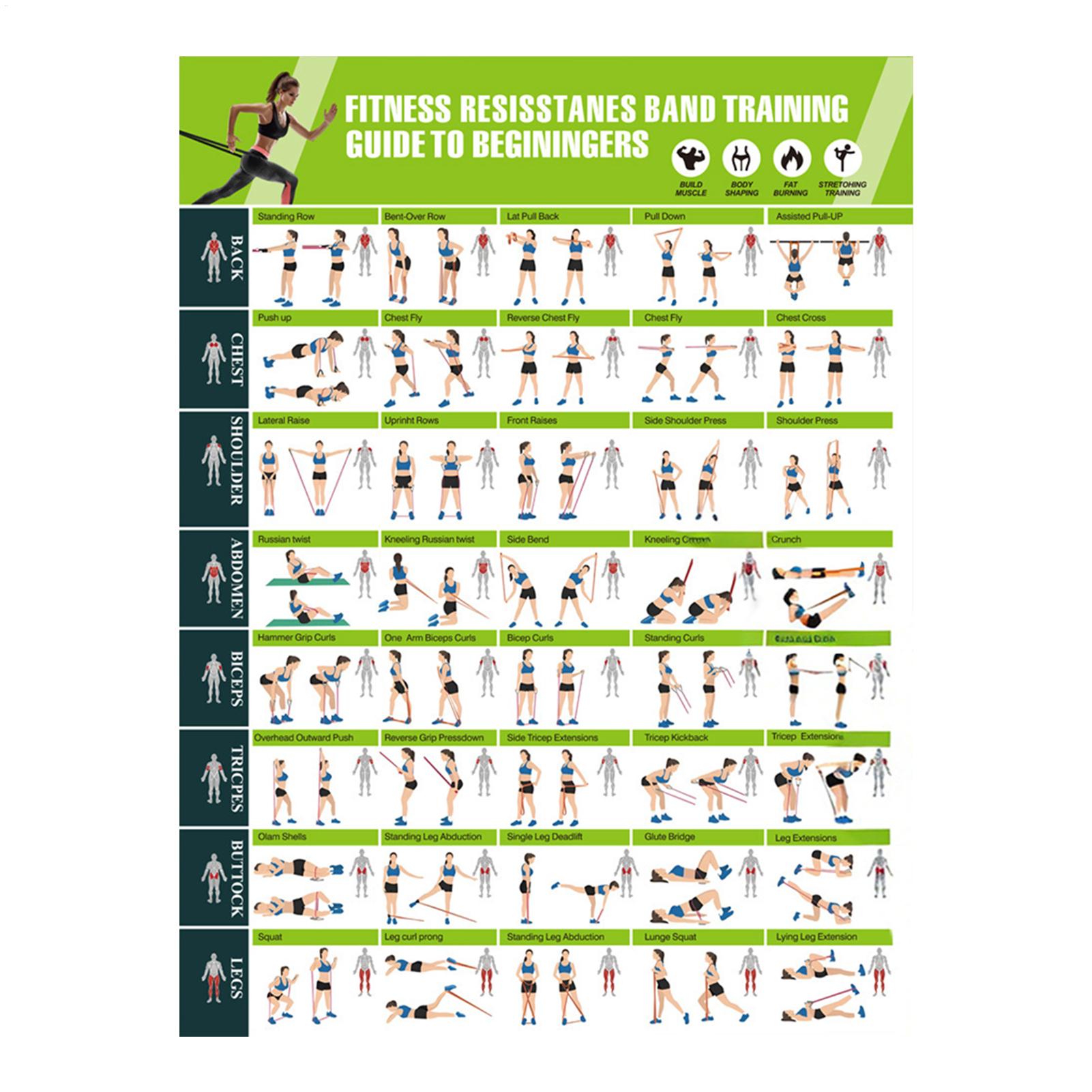 لوحة فنية لتمارين اللياقة البد - مراجعة Yoga Fitness Health وسعره