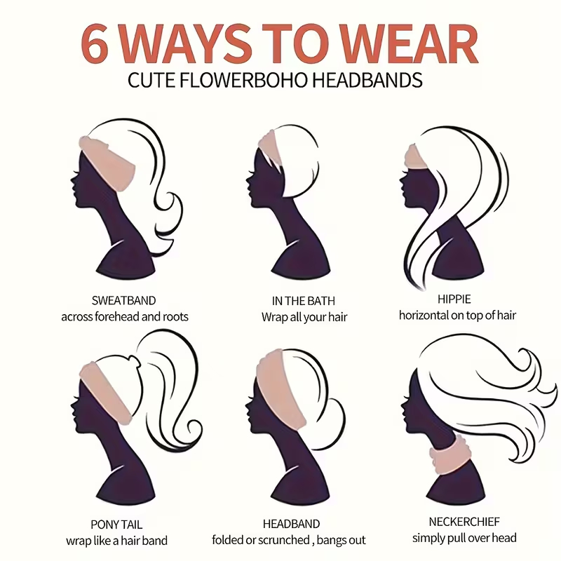 البولكا نقطة معقود Headbands ب - مراجعة Yoga Fitness Band وسعره